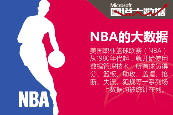 弗赖堡取得