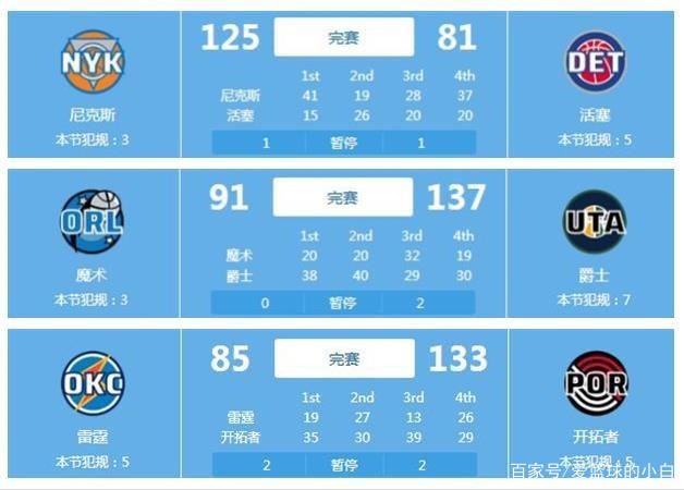 輕新星伊令