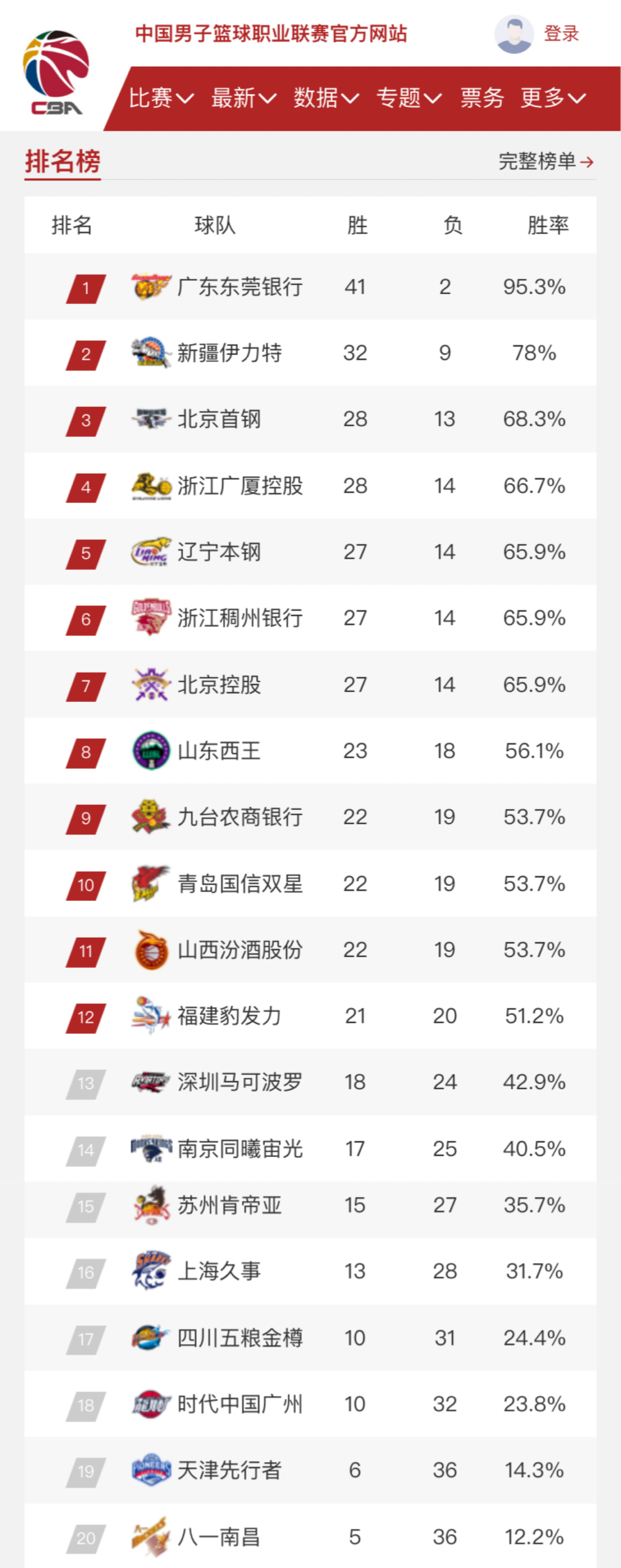 马特森将继
