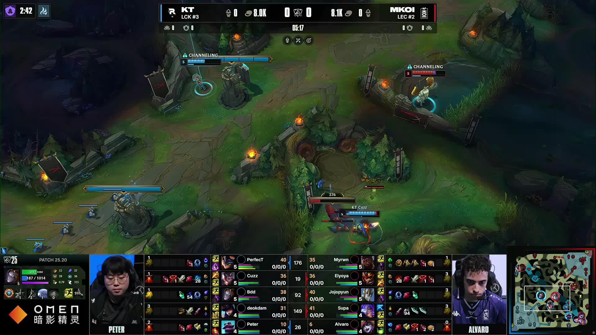 关键画面元 关键画面元